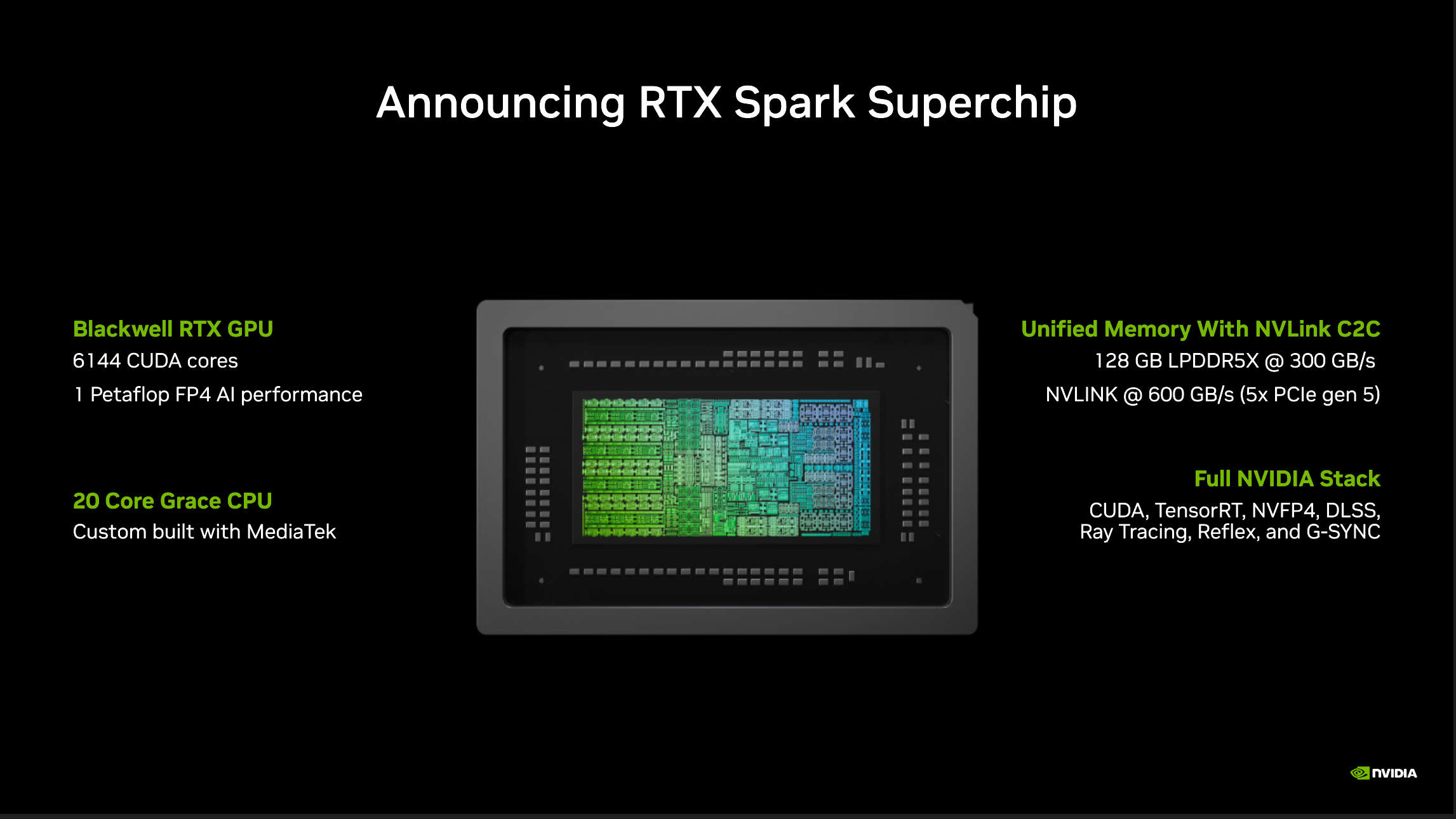 Nvidia RTX Spark