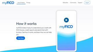 The myFico web page, describing how myFICO credit monitoring works and offering help to potential customers.