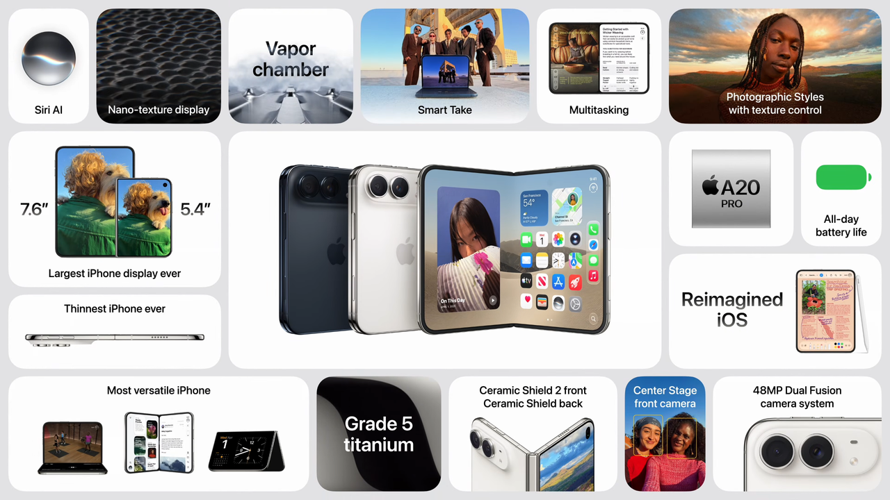 iPhone Duo info