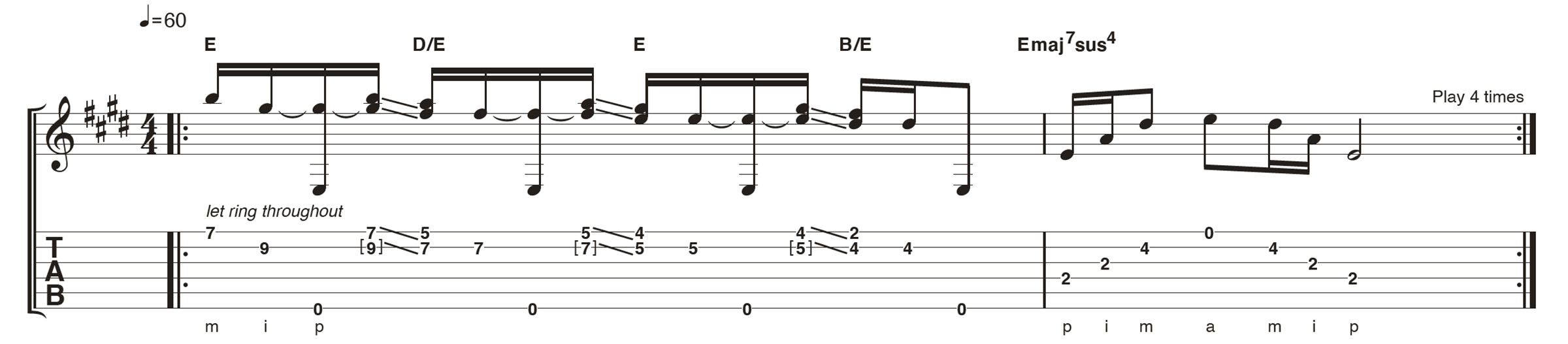 TGR374 Fingerstyle Lesson