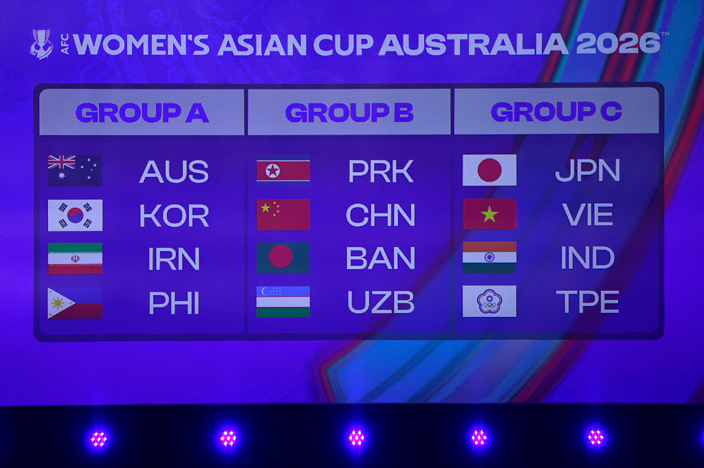 The final draw is displayed during the AFC Women&#039;s Asian Cup Australia 2026 Final Draw at Sydney Town Hall on July 29, 2025 in Sydney, Australia.