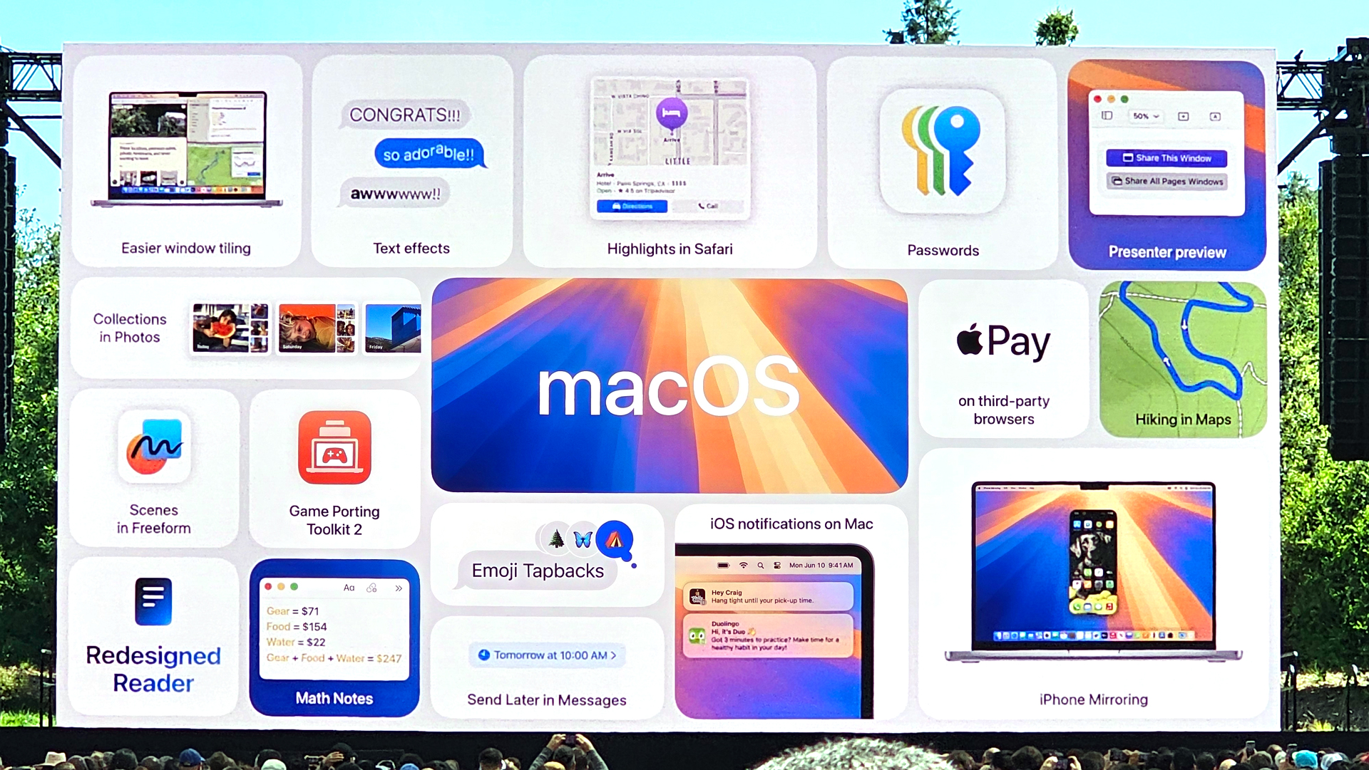 WWDC 2024 macOS Sequoia Features