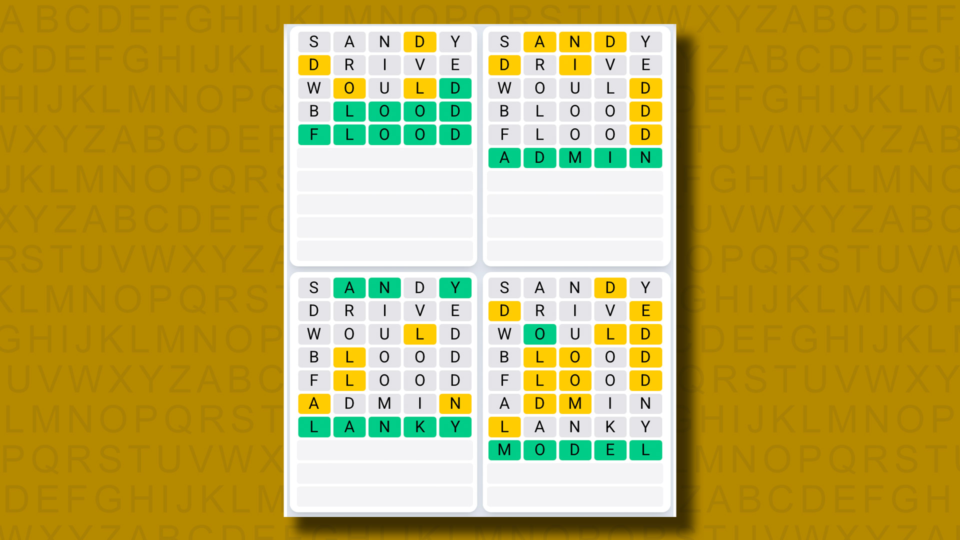 Quordle Daily Sequence answers for game 1318 on a yellow background