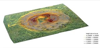 A 3-D model of a Scythian burial mound based on images captured by a micro-drone.