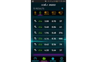Samsung Galaxy S5 (Sprint) SpeedTest
