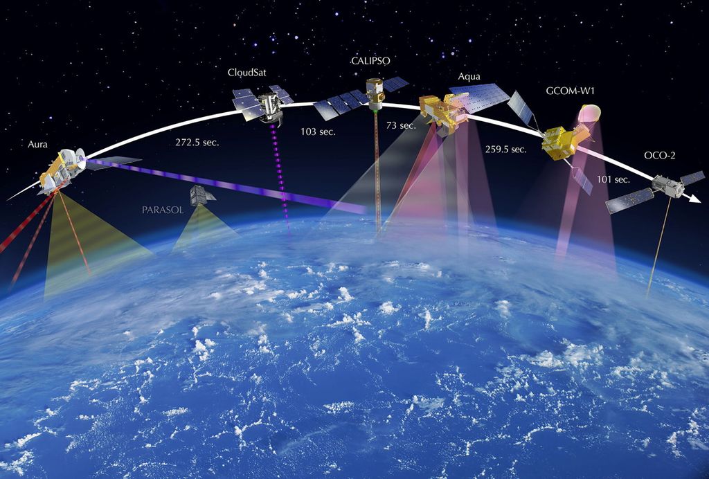 Planned satellite constellation poses a collision threat, NASA says: reports