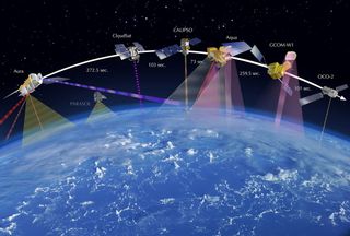 Artist's depiction of the A-train constellation of Earth-observing satellites, with times the spacecraft are separated by when they fly.