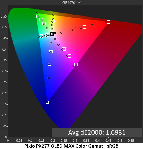 Pixio PX277 OLED MAX