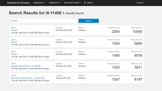 Intel Core i5-11400 benchmarks