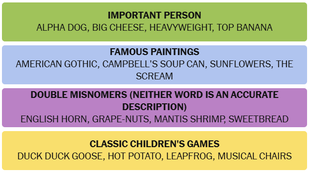 The New York Times Connections puzzle solved on Wednesday, October 21, 2026