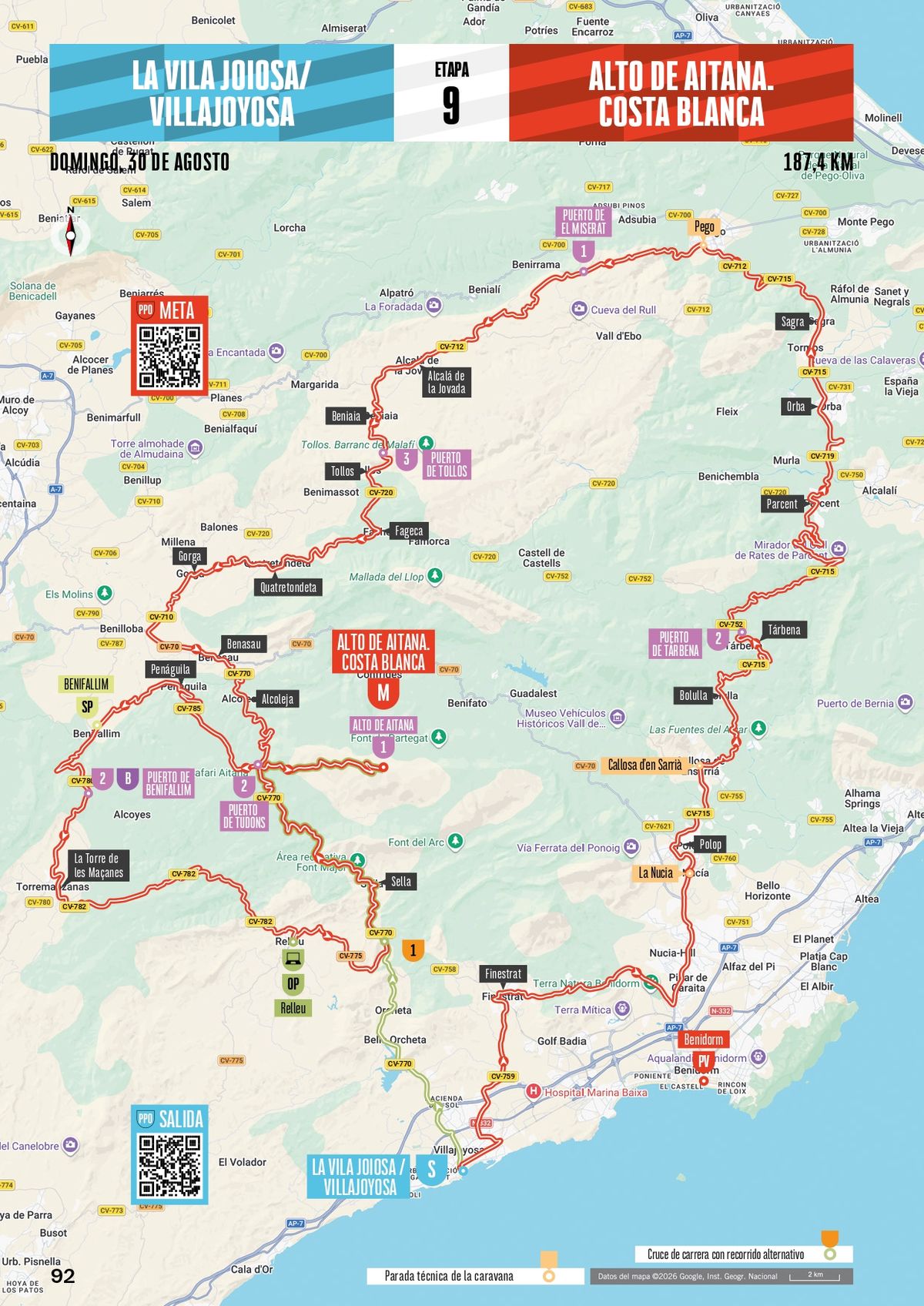 Stage 9
