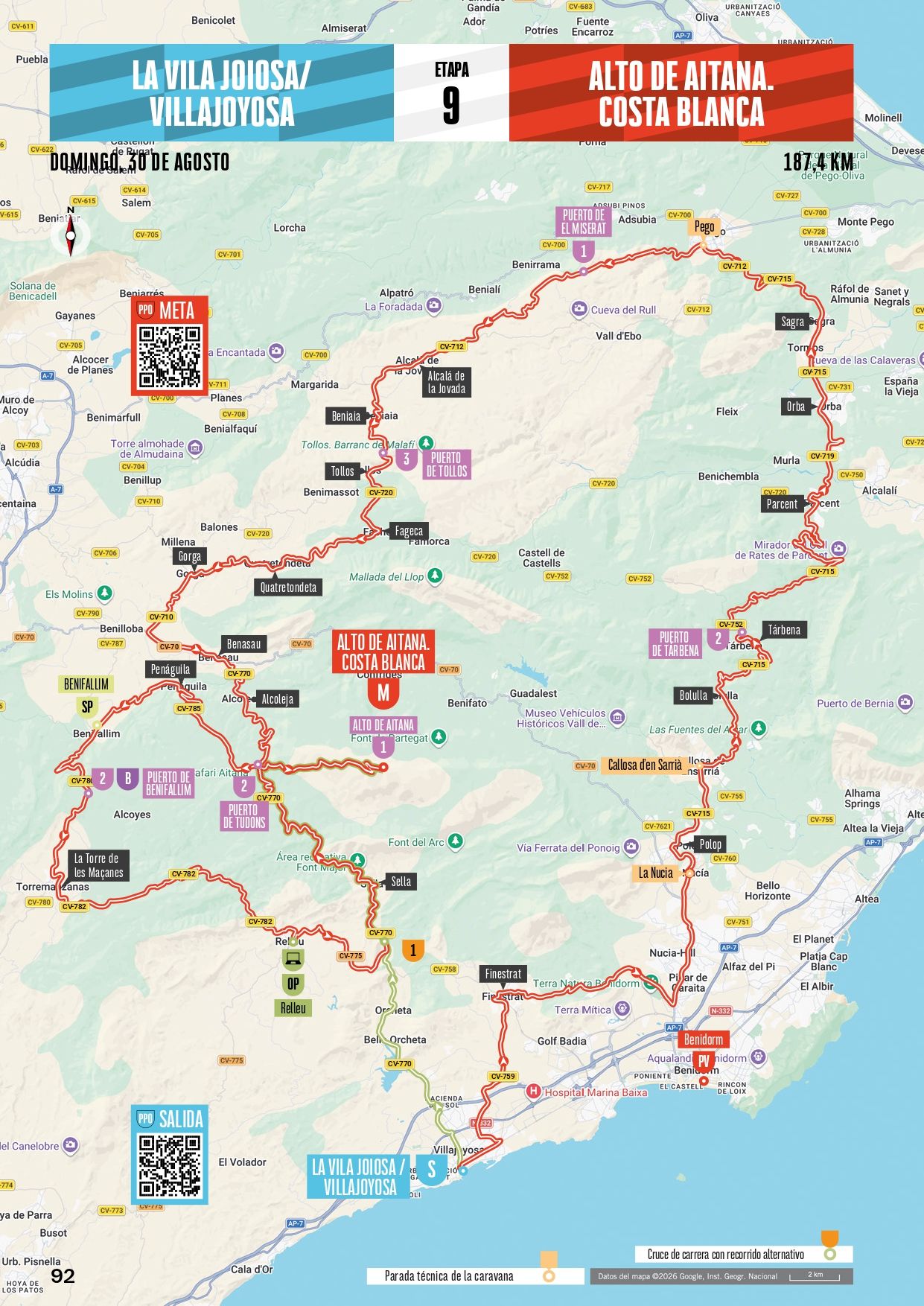 Stage 9