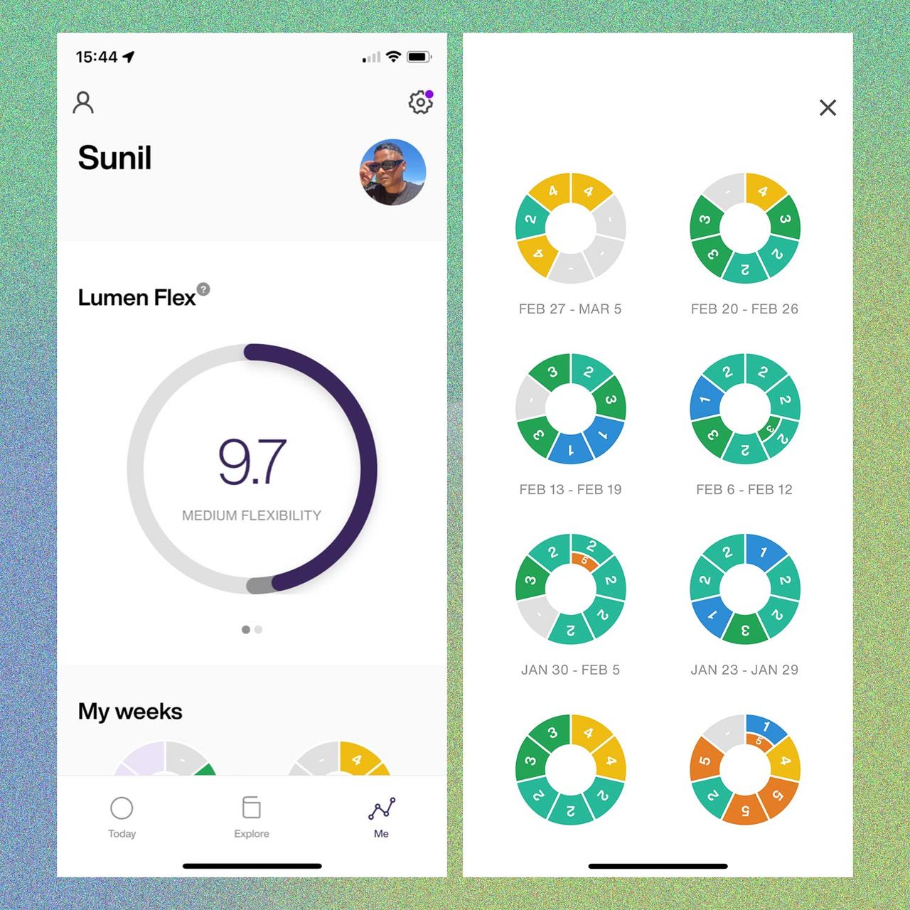 I tried the Lumen Metabolism tracker for 6 months my review Marie
