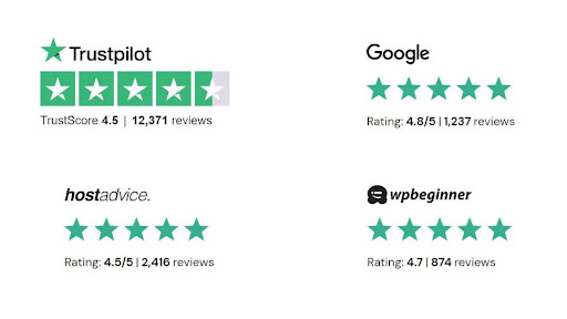 User review star rating