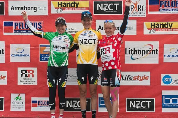 Tour leader Judith Arndt (HTC Highroad) is flanked sprint-ace leader Amber Neben (HTC Highroad) and mountains leader Ruth Corset (Jayco-AIS).