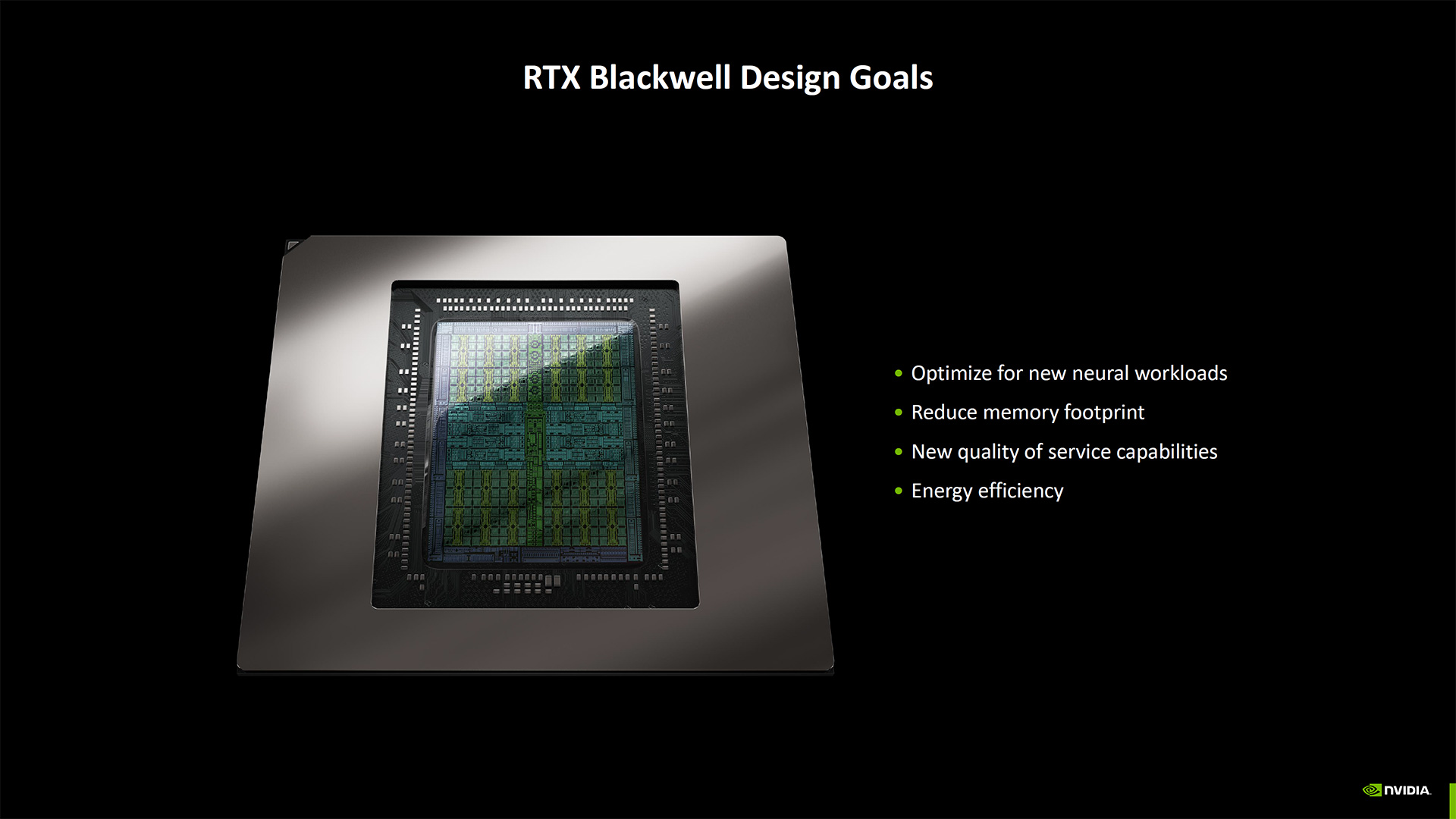 Nvidia Blackwell Architecture deep dive slides