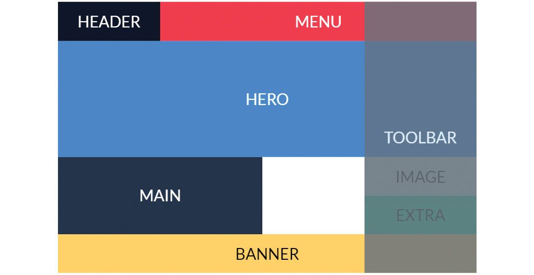 A comprehensive guide to using CSS Grid | Creative Bloq