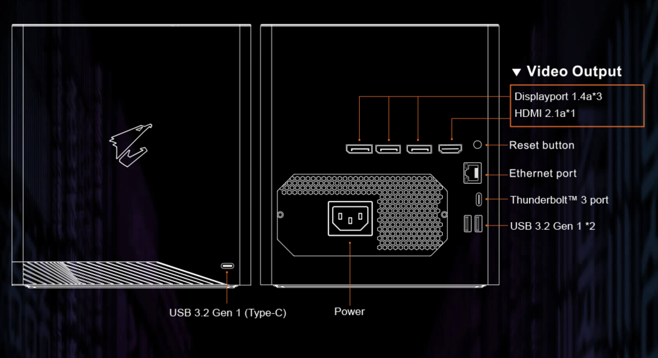 Aorus RTX 4090 Gaming Box