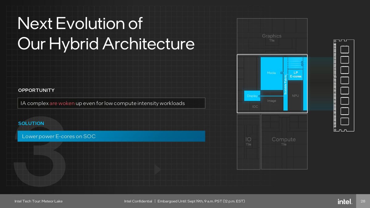 Intel Meteor Lake SoC Tile