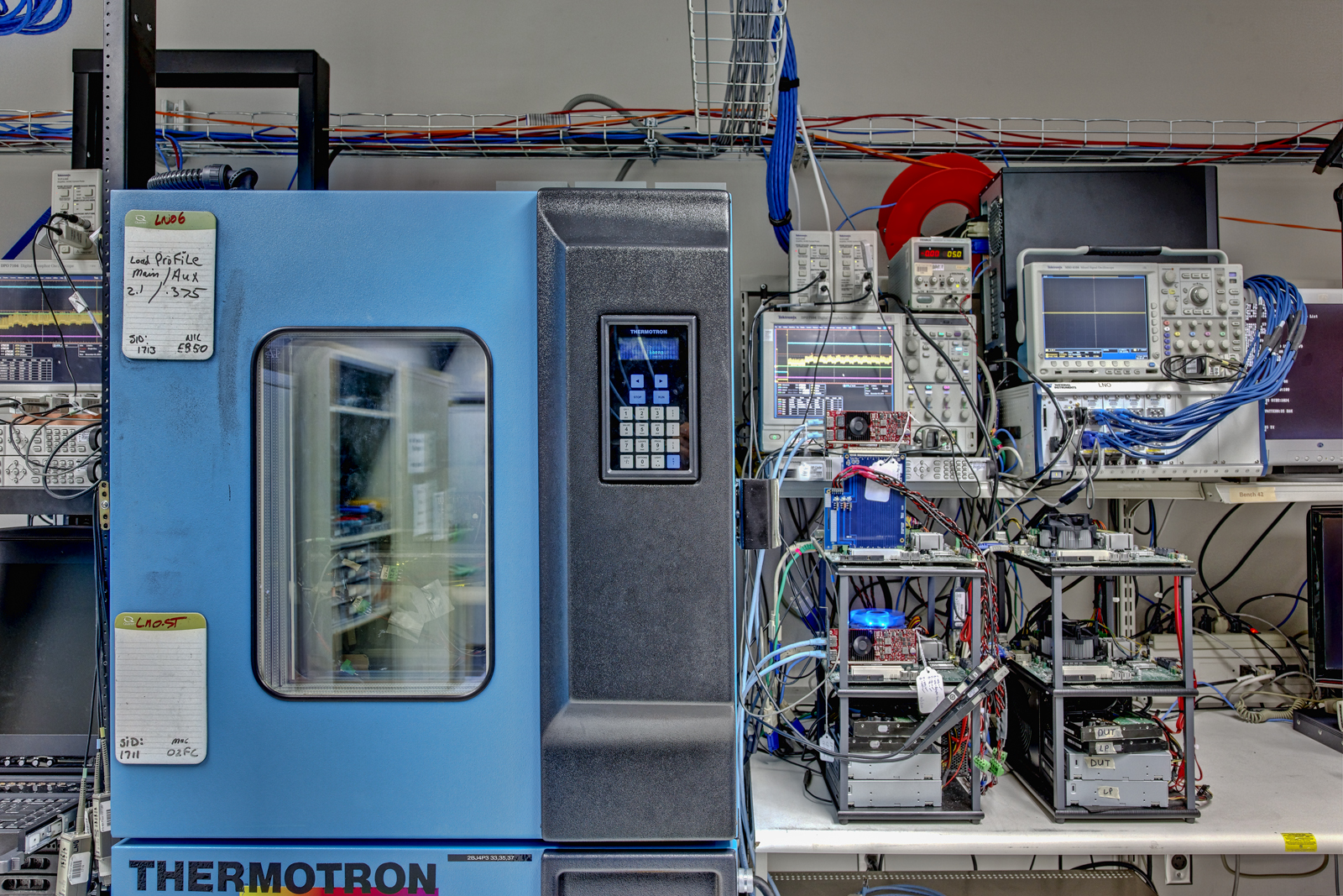 Power Delivery Testing