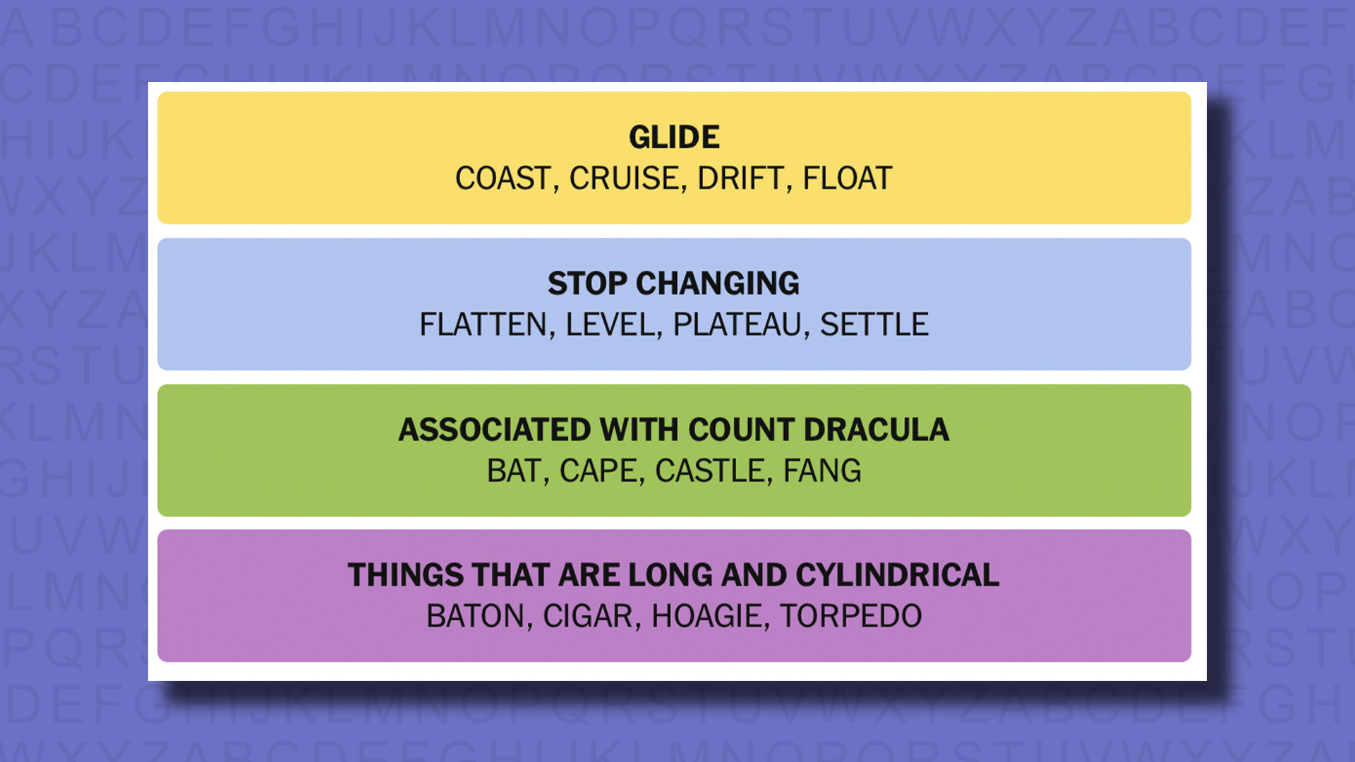 NYT Connections answers for game 694 on a purple background