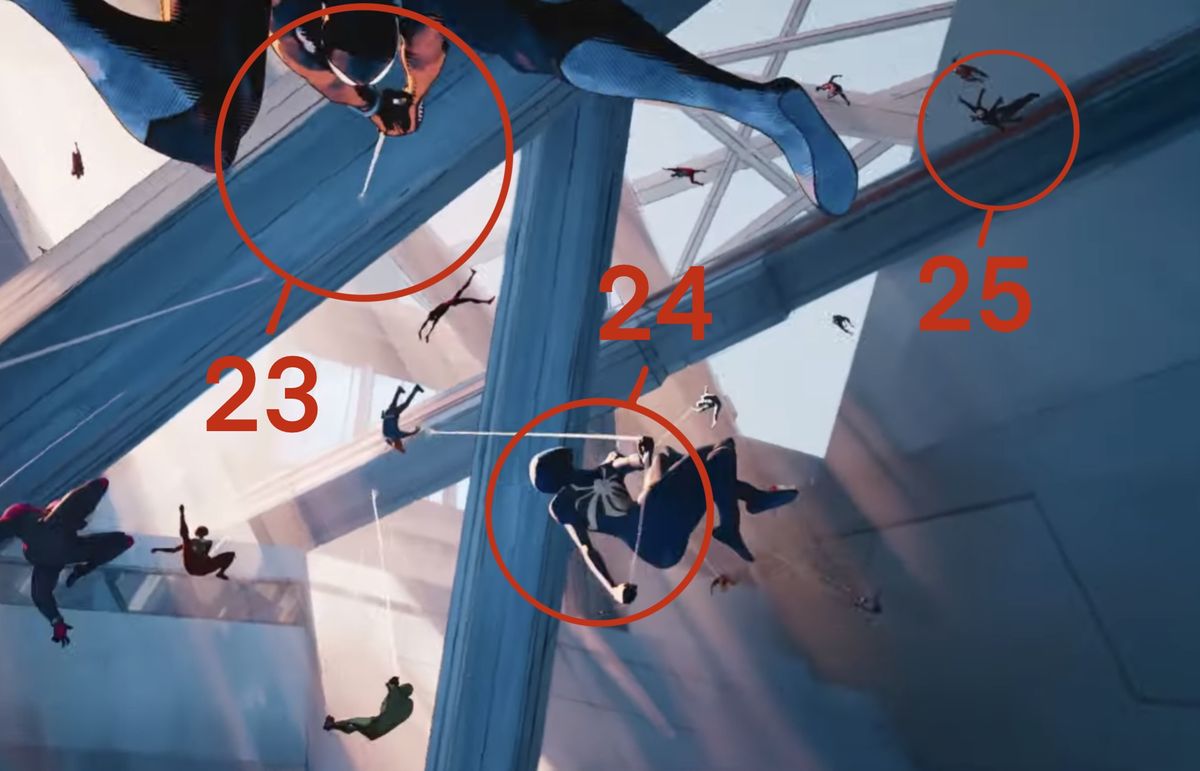 All the Spider-Man variants we can name in the Across the Spider ...