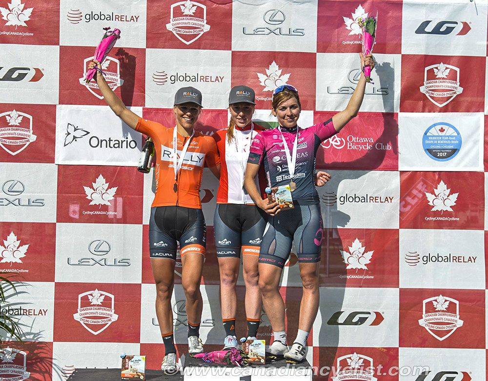 The Canadian women's podium