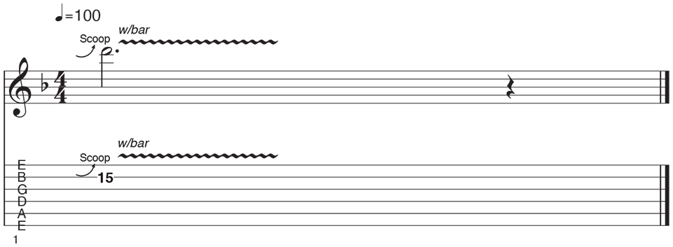 Erlend Krauser Example 3