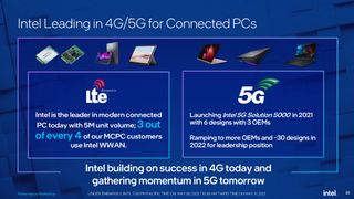 Intel 5G ACPC