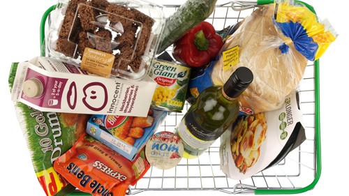 shopping basket
