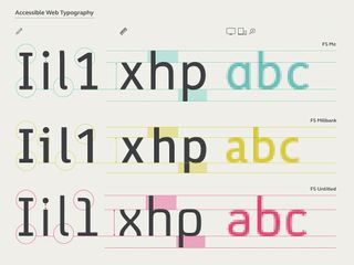 Typography tutorials: accessible web typography