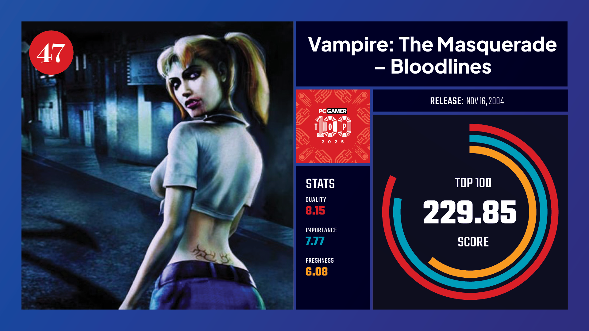 #47, Vampire: The Masquerade &amp;ndash; Bloodlines