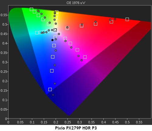 Pixio PX279 Prime