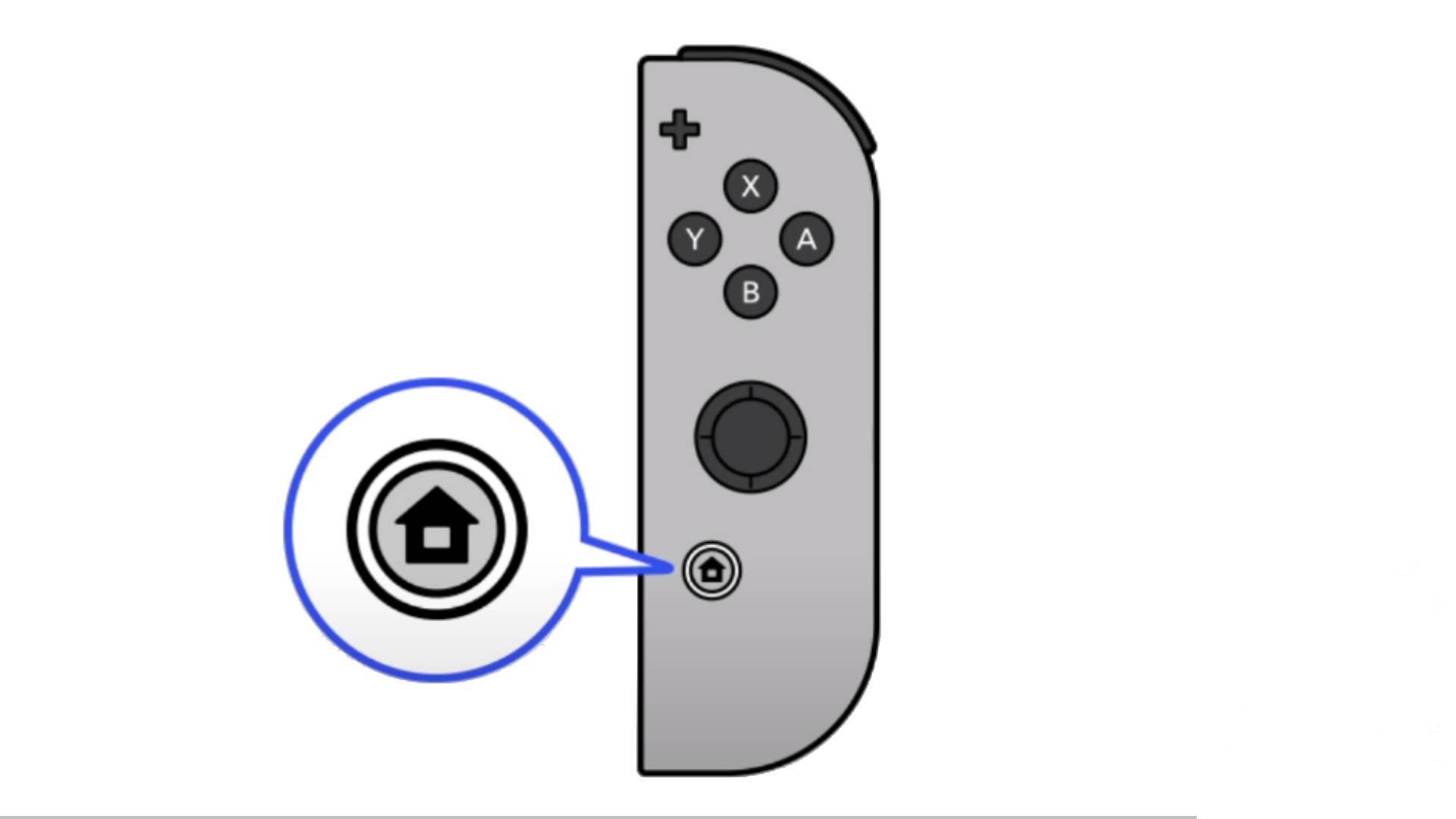 Nintendo switch Quick menu
