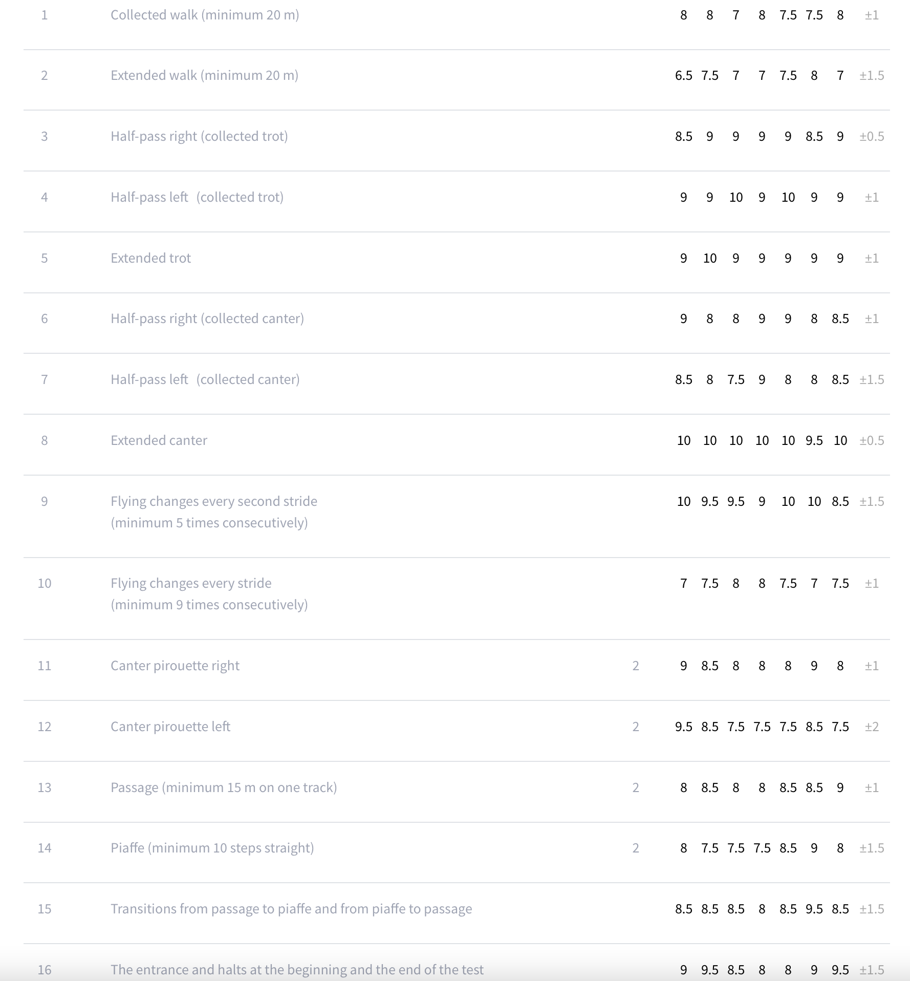 Screenshot-2022-08-12-at-16.46.54.png