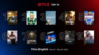Netflix Top 10 English-language movies May 23-29 2022