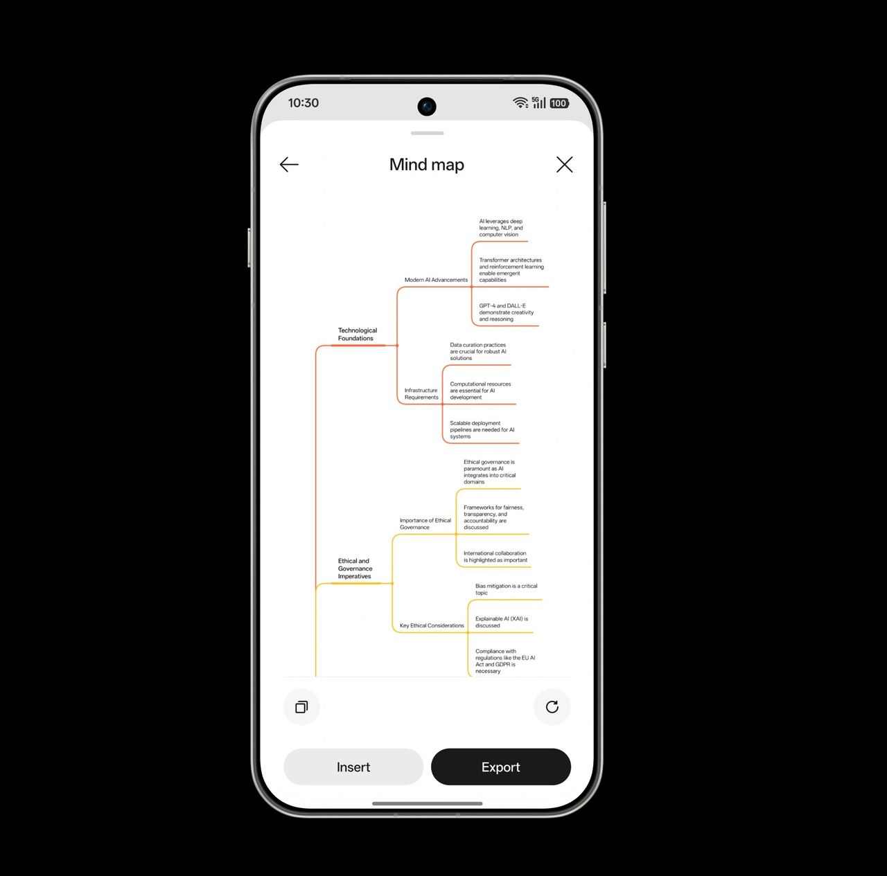 Oppo Find X9 Pro