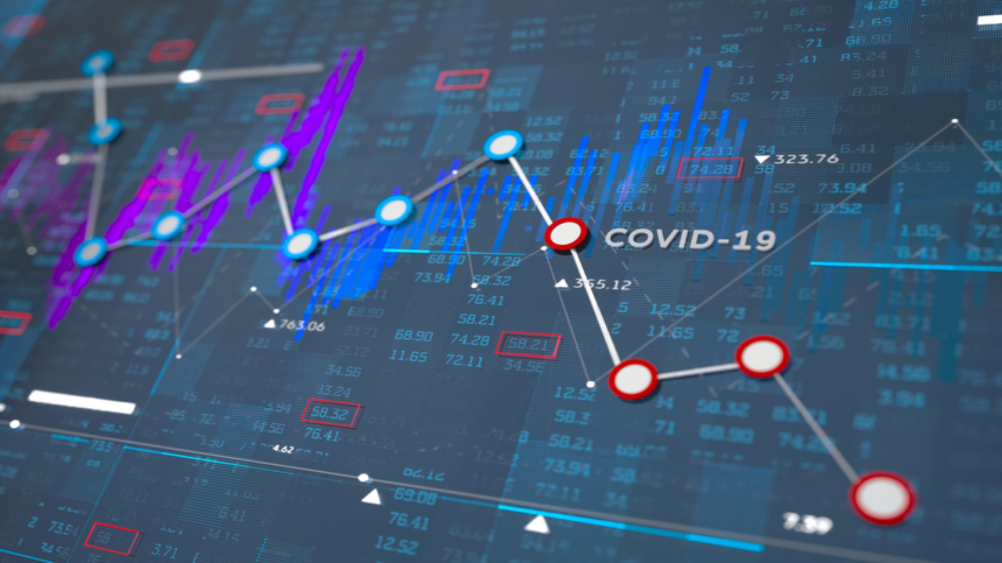 Stock Markets: The Dow lost steam but the U.S. economy didn't