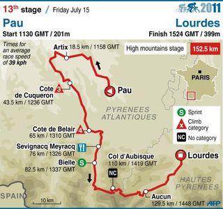 2011 TdF stage 13 map