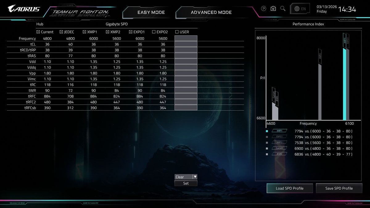 Gigabyte X870E Aorus Xtreme AI Top - BIOS