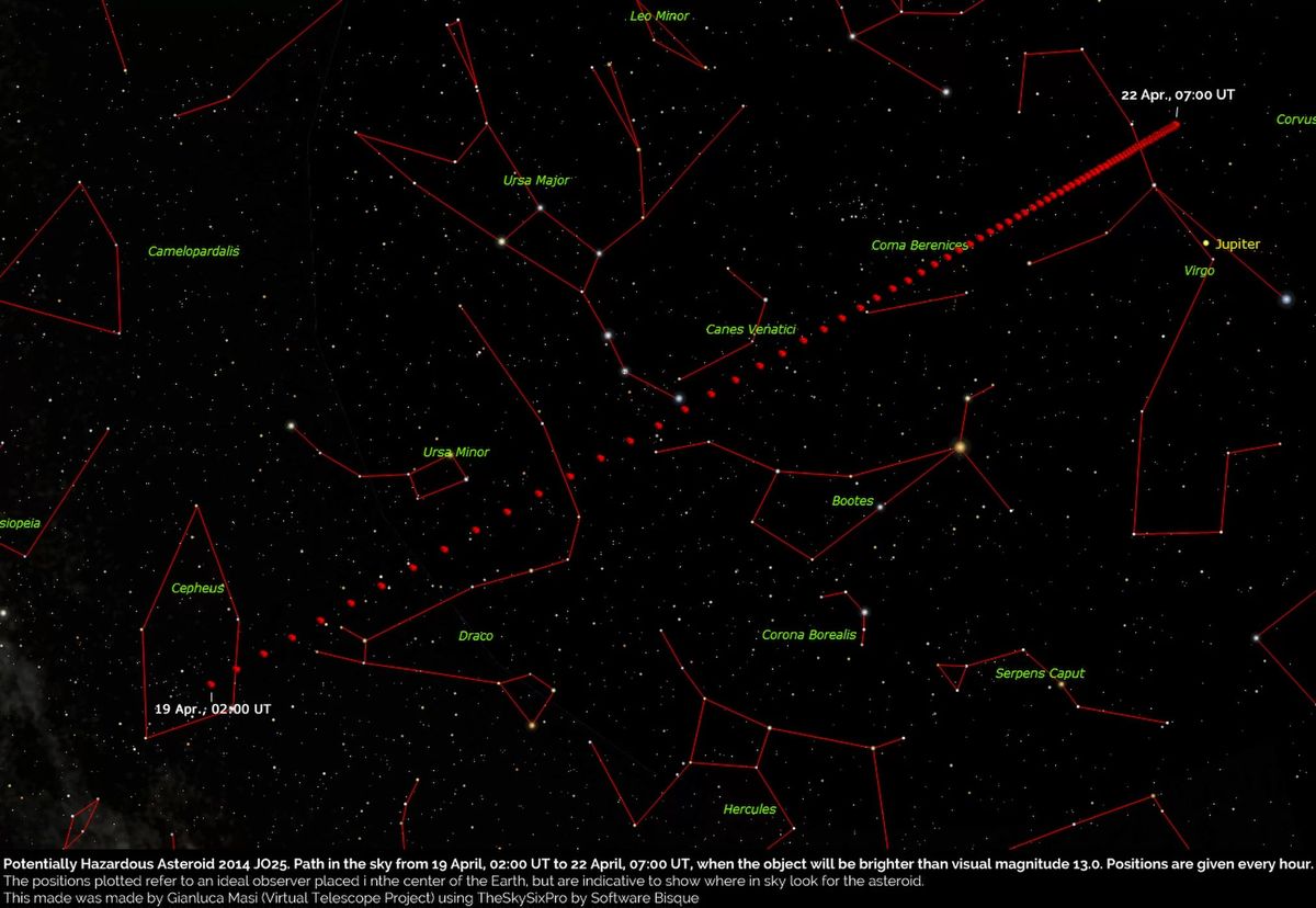 The asteroid 2014 JO25 will fly safely past Earth April 19, coming within 1.1 million miles (1.8 million km) of the planet — about 4.6 times the distance between the Earth and the moon. This map shows the asteroid&#039;s locations as it passes through the sky 