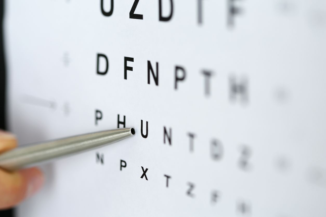 An eye chart.