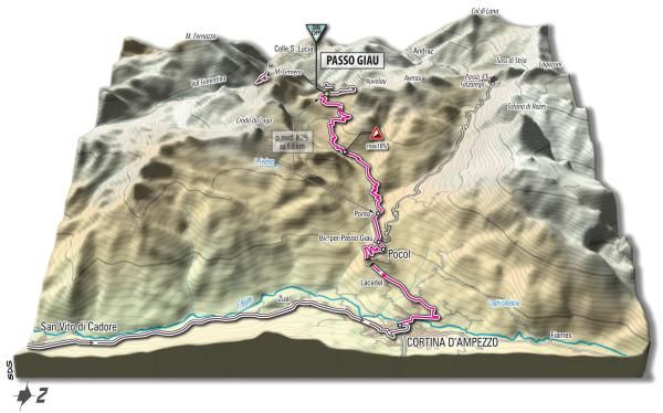 Giau 3-D map