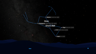 A labeled star chart of the Orion constellation, highlighting key features such as Orion's Belt, the bright stars Betelgeuse, Rigel, Bellatrix, and Saiph, and the M42 Nebula. The chart includes celestial markings against a starry night sky and indicates the cardinal directions "East" and "SE" along the horizon.