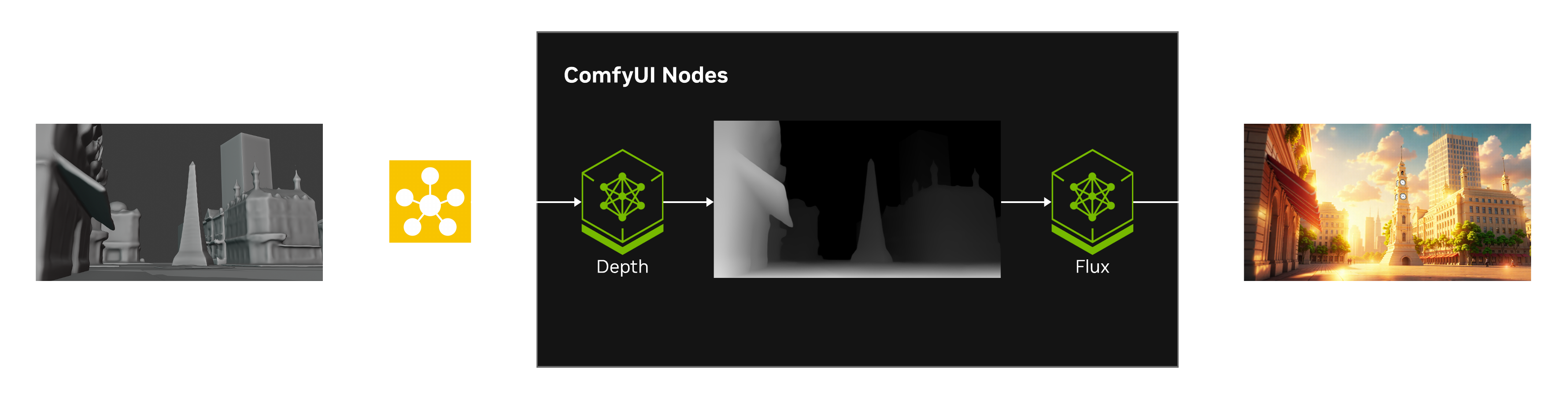NVIDIA's generative AI Blueprint diagram