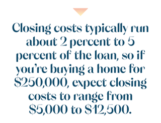 Quote Closing Costs