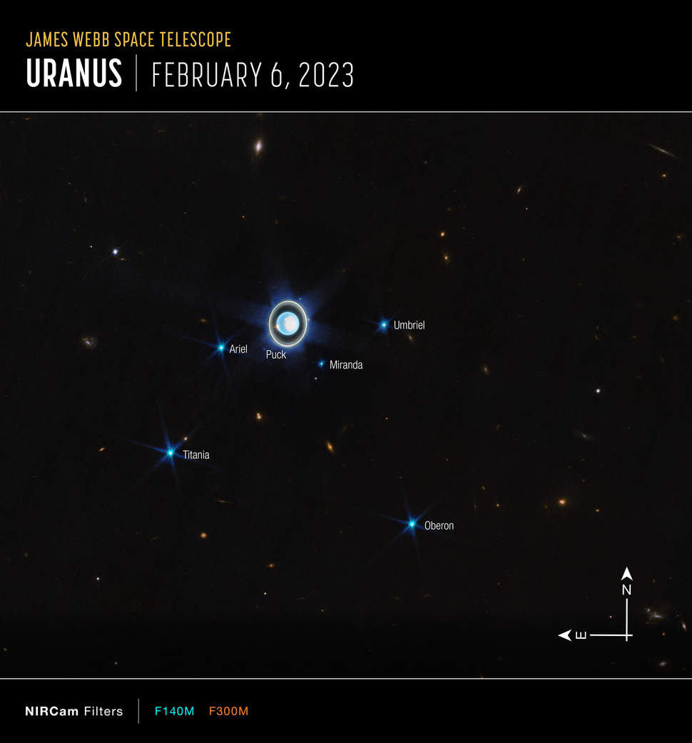 'Hidden' Rings Of Uranus Revealed In Dazzling New James Webb Telescope ...