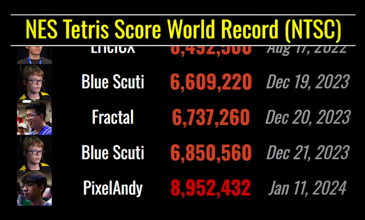 Tetris world records
