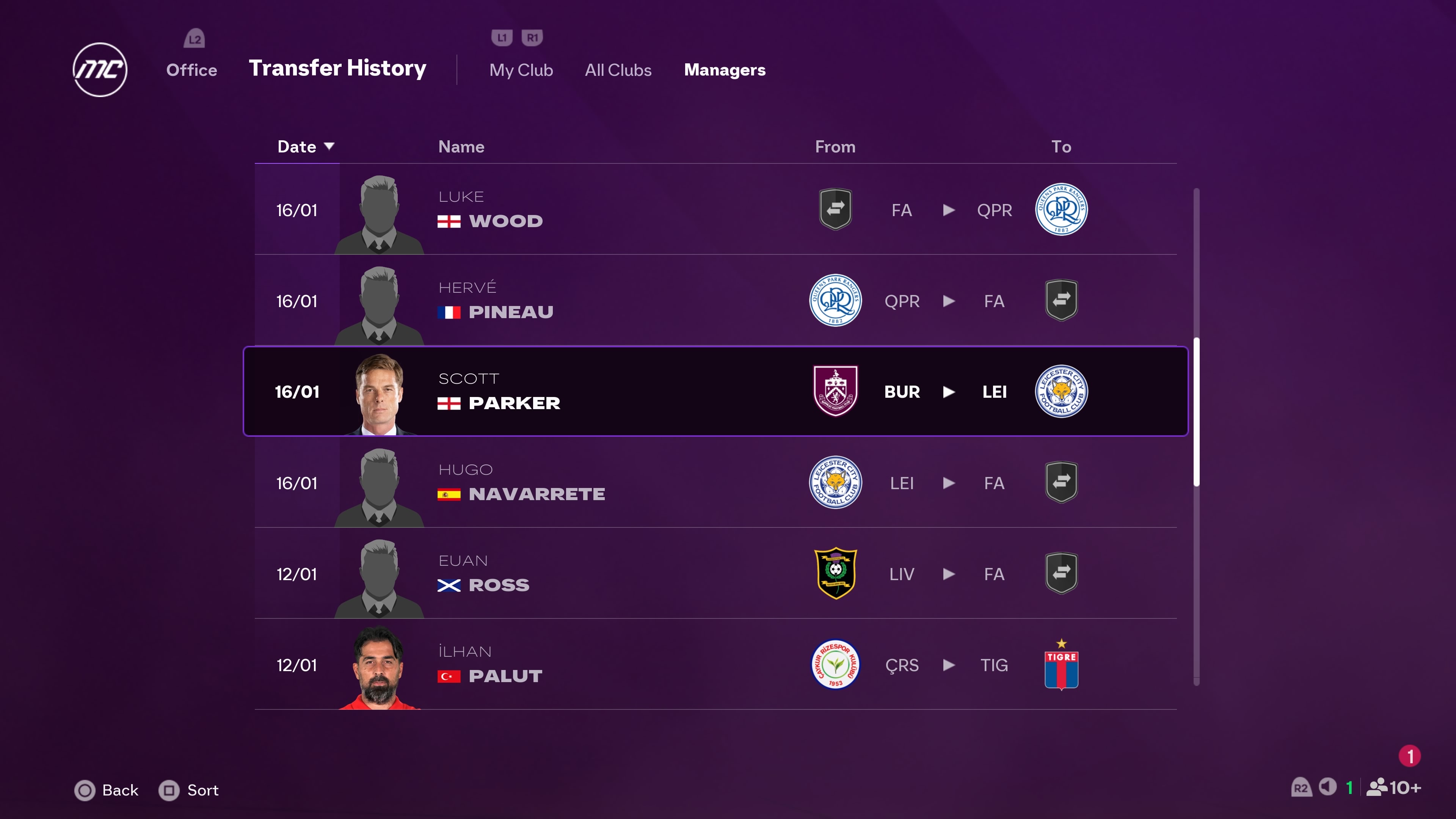 The FC 26 manager market sees Scott Parker join Leicester