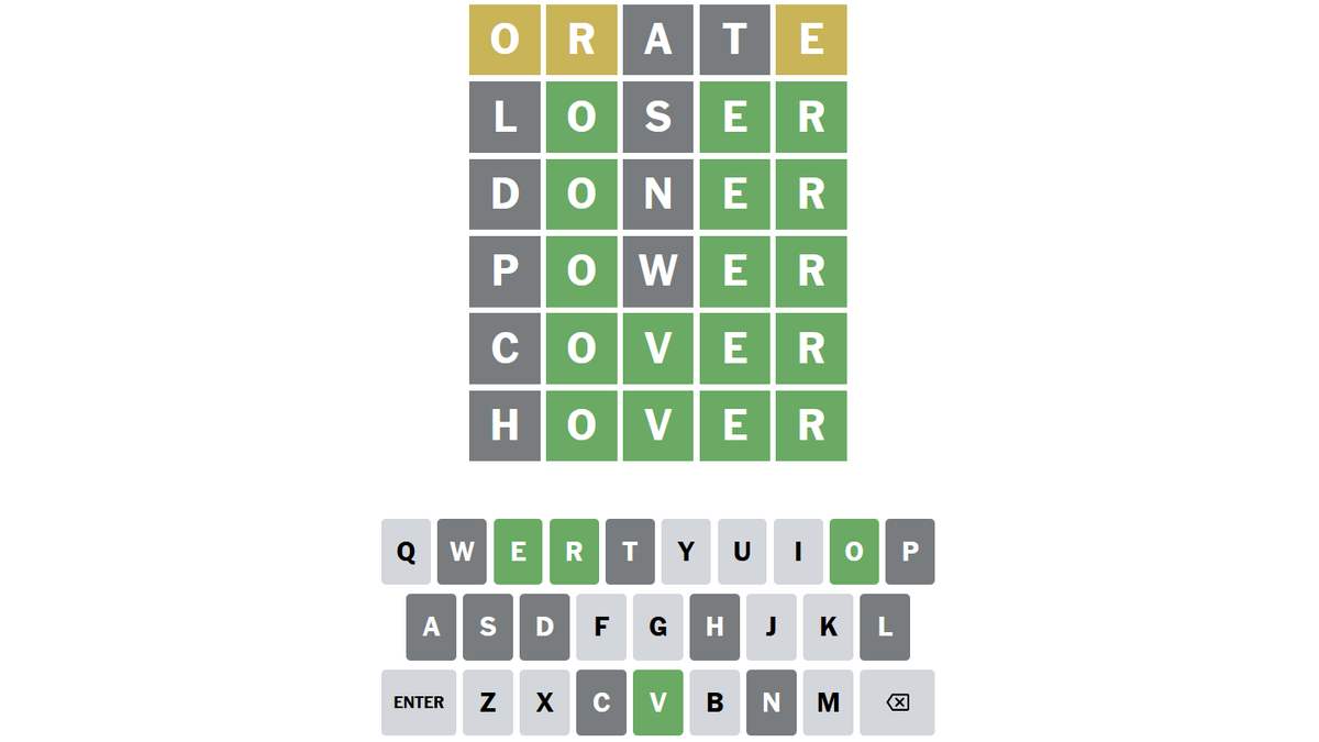 The 10 most difficult Wordles of 2024 Tom's Guide